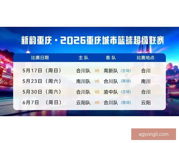 重庆超级联赛最新助攻榜解析与球员表现全景揭秘