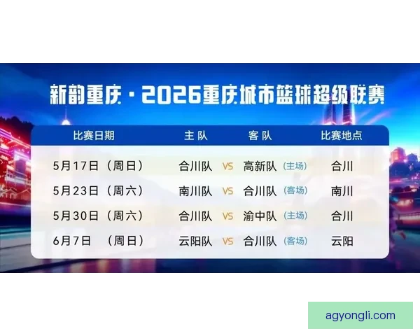 重庆超级联赛赛程查询全指南涵盖球队对阵时间场馆与最新更新信息